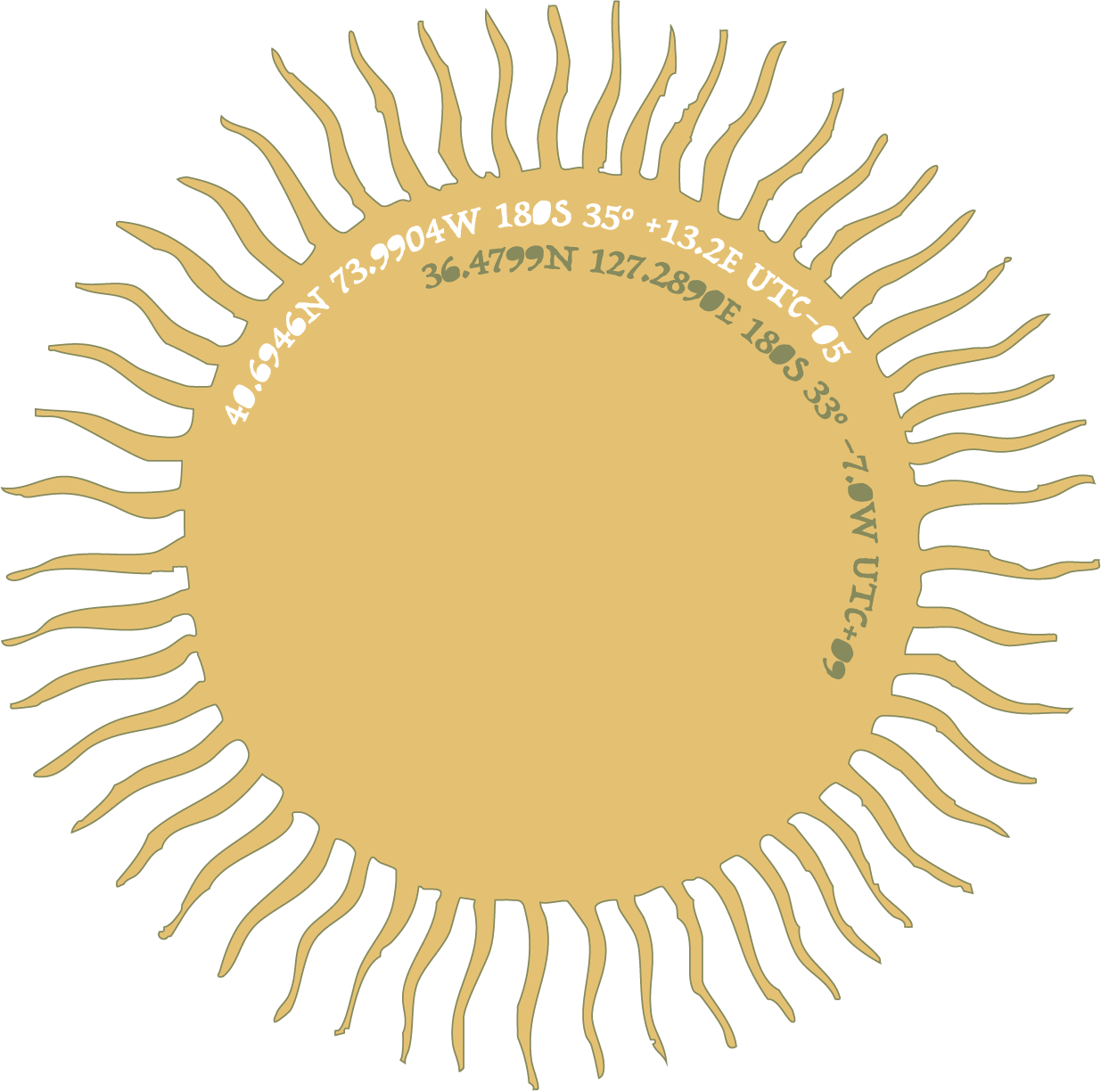 Day Trader 태양광 엠블럼
